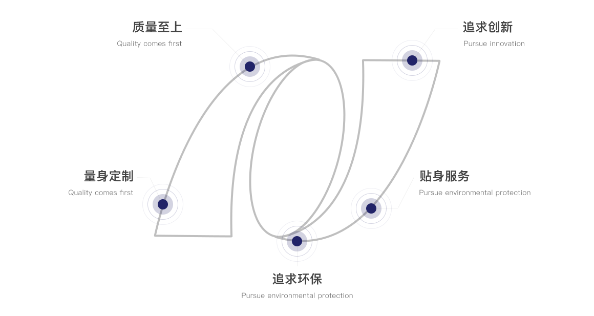 米兰官方版网站登录入口